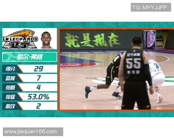 弗格：教练让我在第三节打出侵略性，赢球的关键是从防守做起